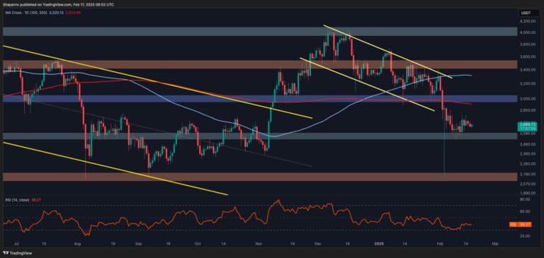 ETH D 1